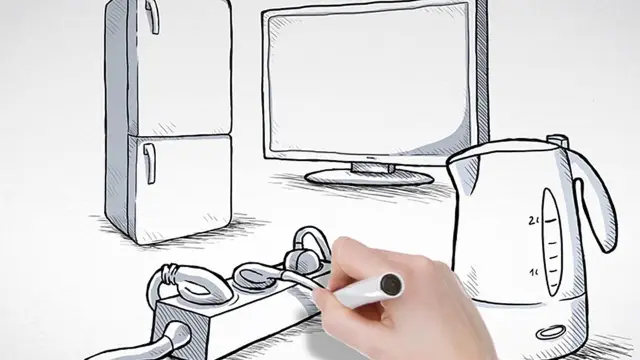 Energie nutzen – Erklärvideo