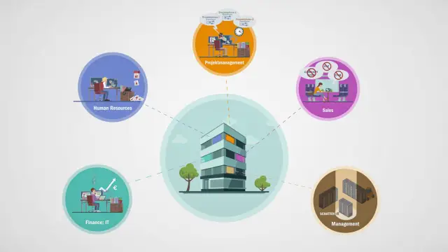 Flexible Enterprise Workplace – Erklärvideo